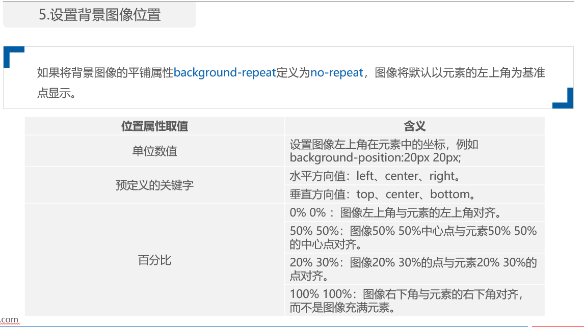 CSS-background（repeat ,position,attachment,size）插图2